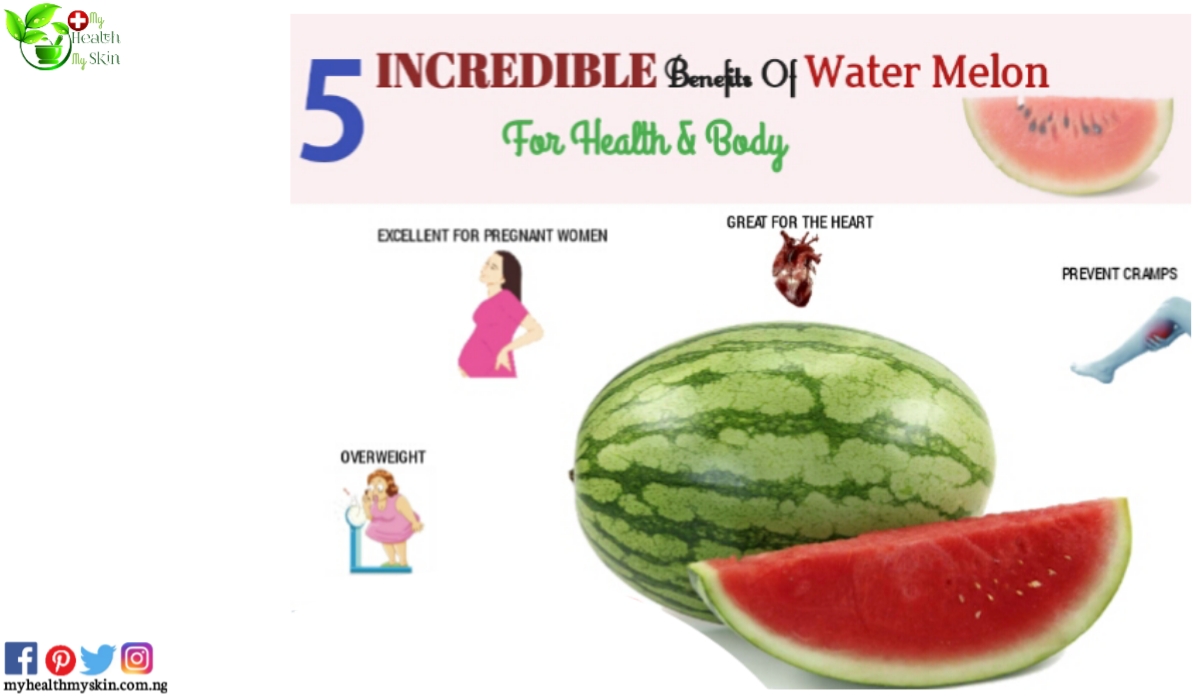 water melon health benefits