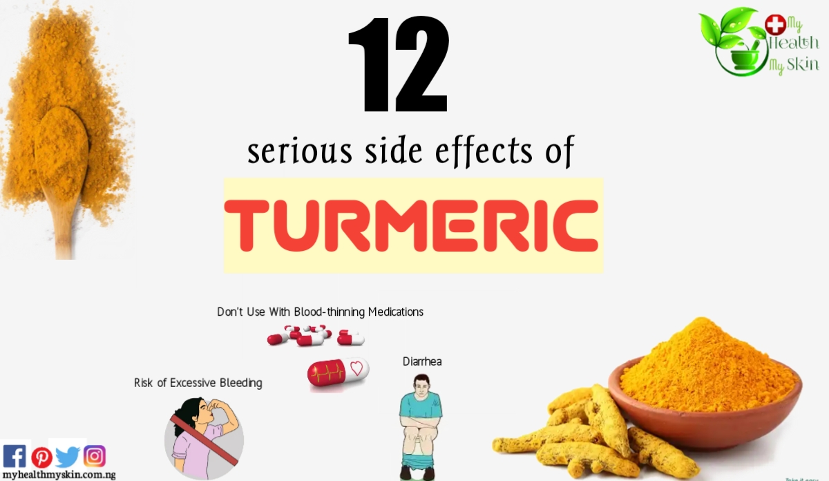 Serious side effects of turmeric
