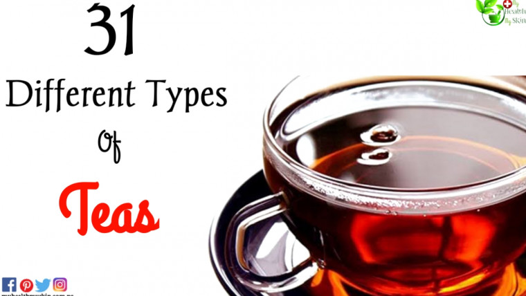 different types of teas and potential benefits