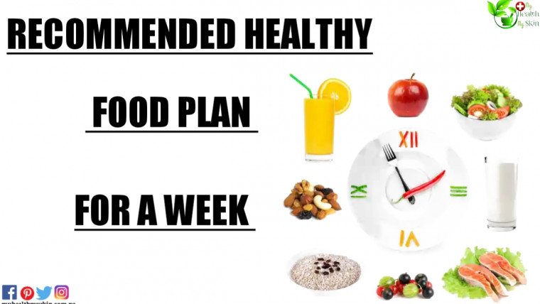 healthymealplanforaweek 1