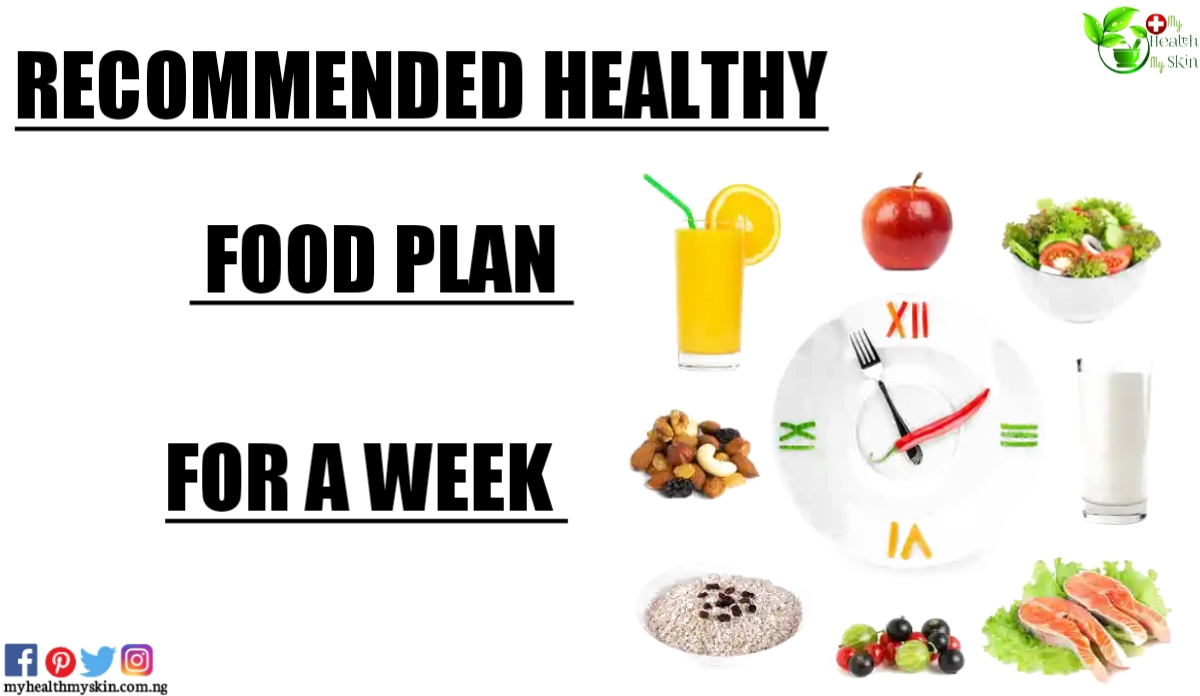 healthymealplanforaweek 1
