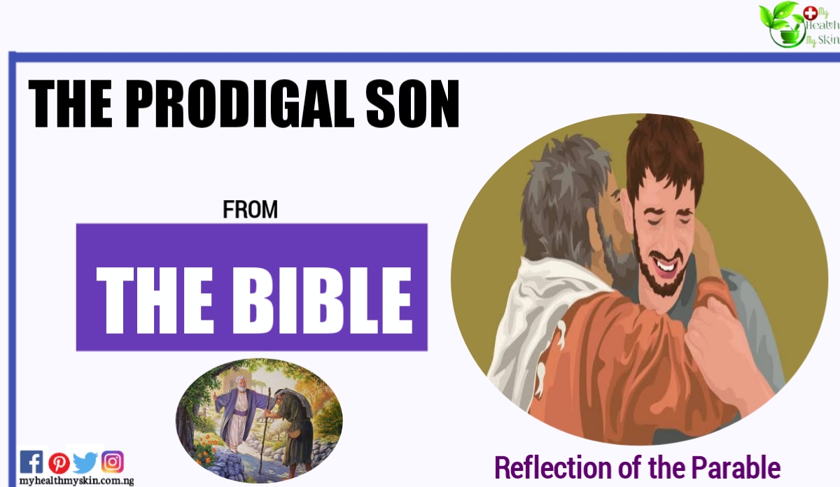 Reflection of the Parable The Prodigal Son From The Bible