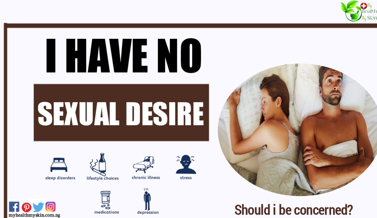 i have no sexual desire, should i be concerned?
