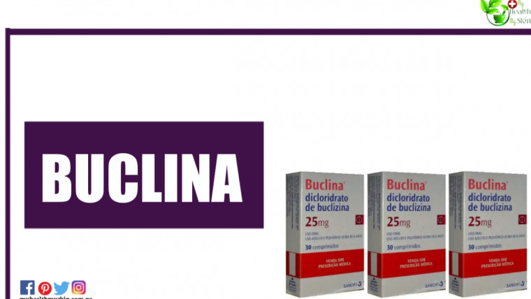 Does Buclina Really Get Fat? How Long?