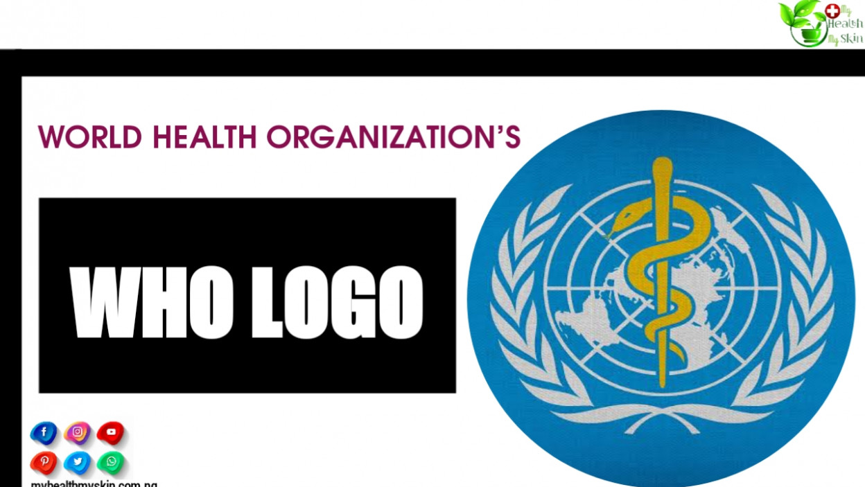 Meaning of the World Health Organization’s (WHO) Logo