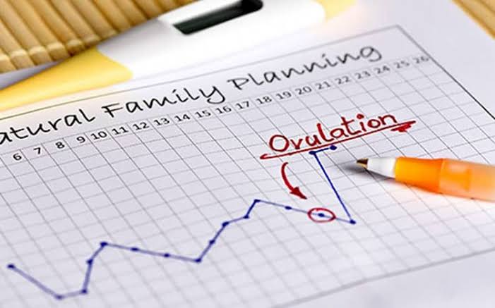 How to calculate ovulation by basal temperature