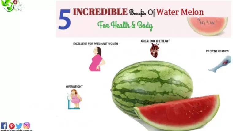 water melon health benefits