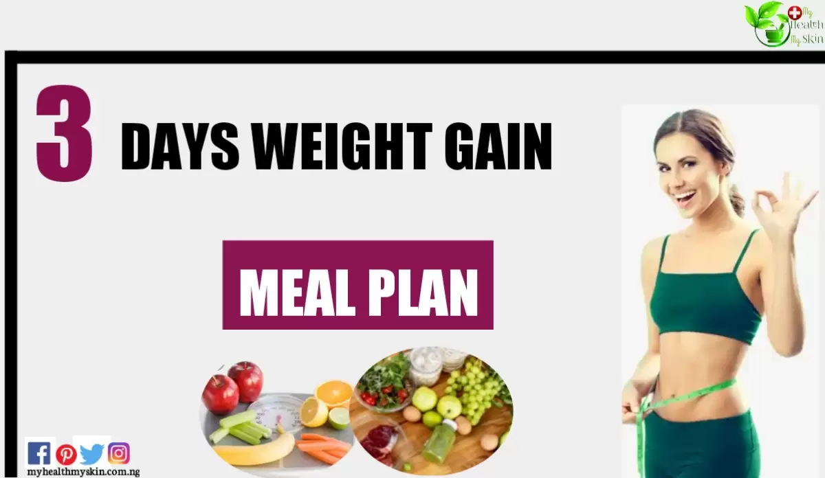 3 days Gain weight meal plan menu