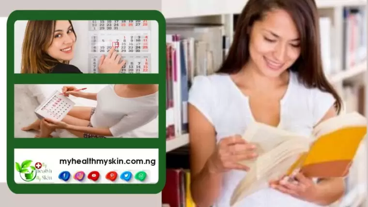 All about Ovulation